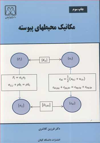 مکانیک محیطهای پیوسته